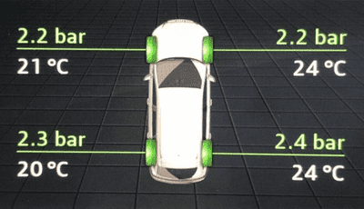 Genuine Audi Tyre Pressure Monitoring System TPMS High PR-7K3 - Supply & Fit