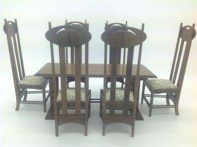 Charles Renne Mackintosh