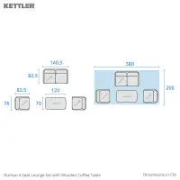 Kettler Durban Lounge Set