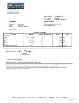 Independent Analysis Batch LPR2706B 99.9%