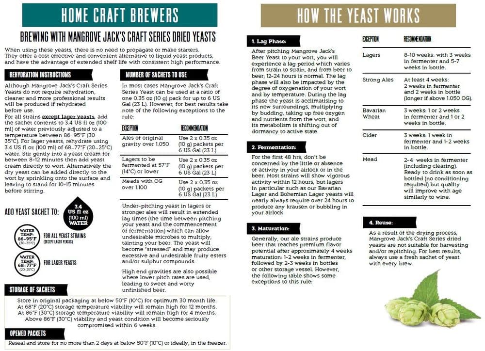 MJ Yeast Brewing Instructions For Best Results