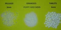 Ledum, Apis mel, Vespa Carbro, Histamine