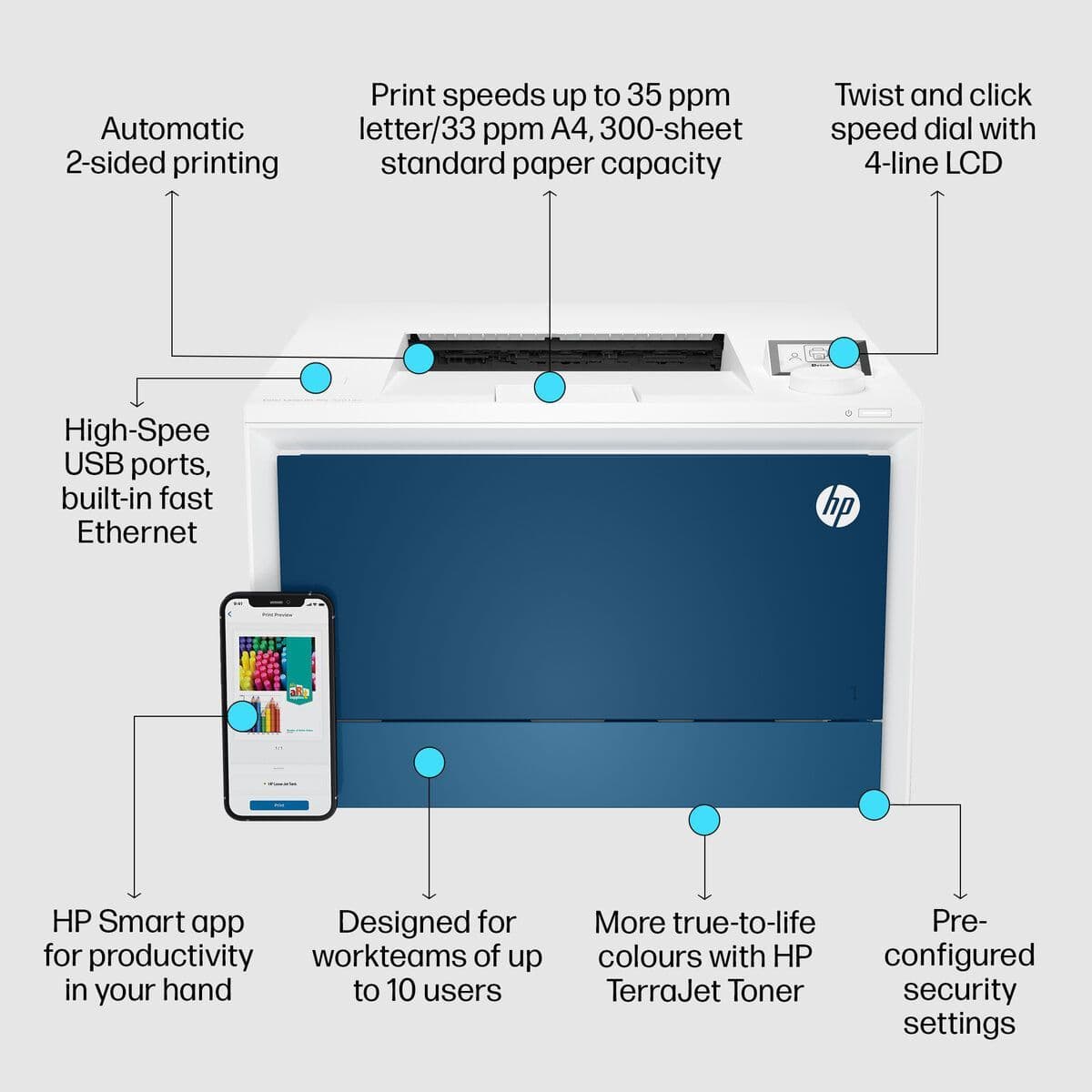HP Colour LaserJet Pro 4202dn
