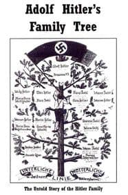 Adolf Hitler Family Today