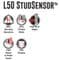Zircon L50 StudSensor