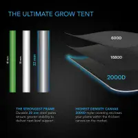 Ac Infinity Cloudlab Propagation Grow Tent  2ft x 2ft x 3ft 322