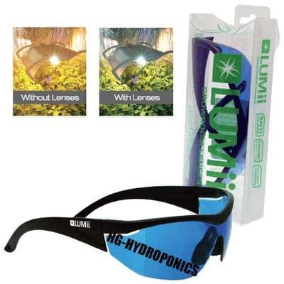 Lumii Lenses -  growroom glasses