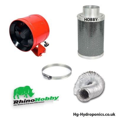 Rhino EC Digital Fan + Rhino 