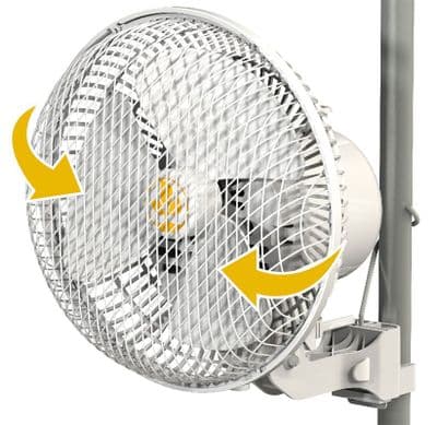 Secret Jardin Rotating Monkey Fan 20w  - M020