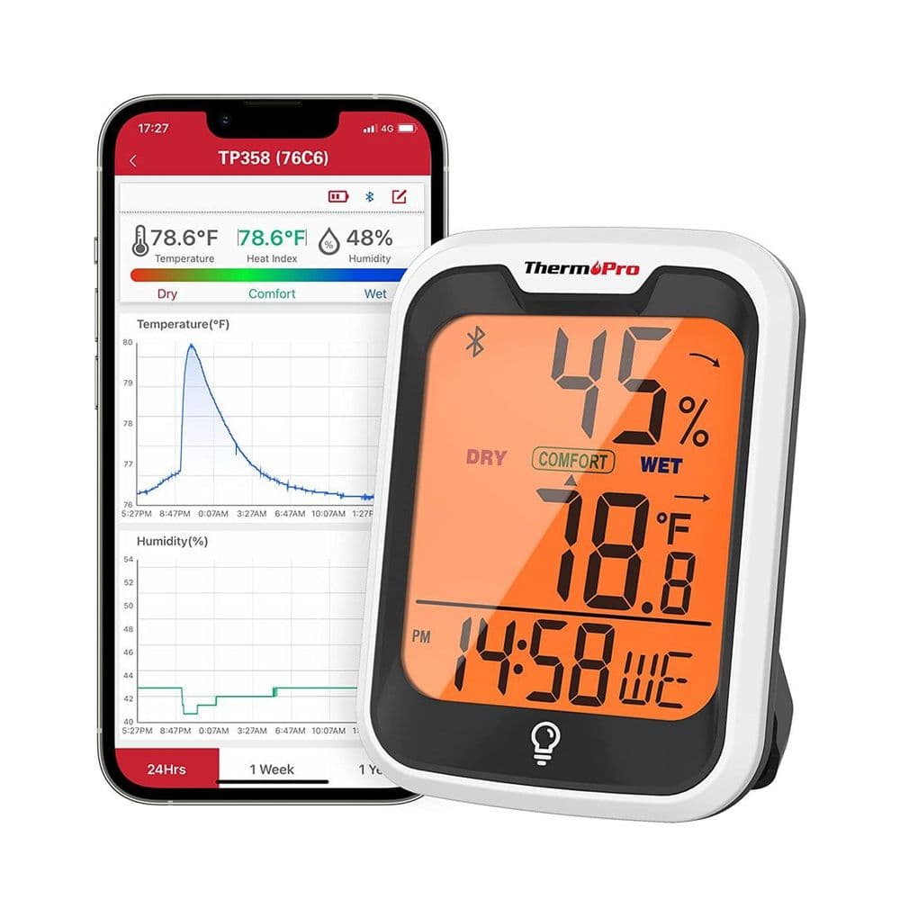 ThermoPro TP358-2 Bluetooth Hygrometer Innen Thermometer für Innenräume 2er-Set Uhrzeit/Datum 0