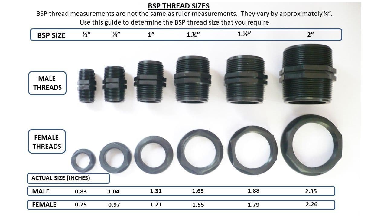Heavy Duty Barbed Hose Tail with 2" BSP Thread Available in 6 hose tail