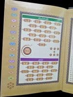 Digital Quran Pen, English & Urdu Translation with Colour & Tajweed Rules ( Code: M10 )