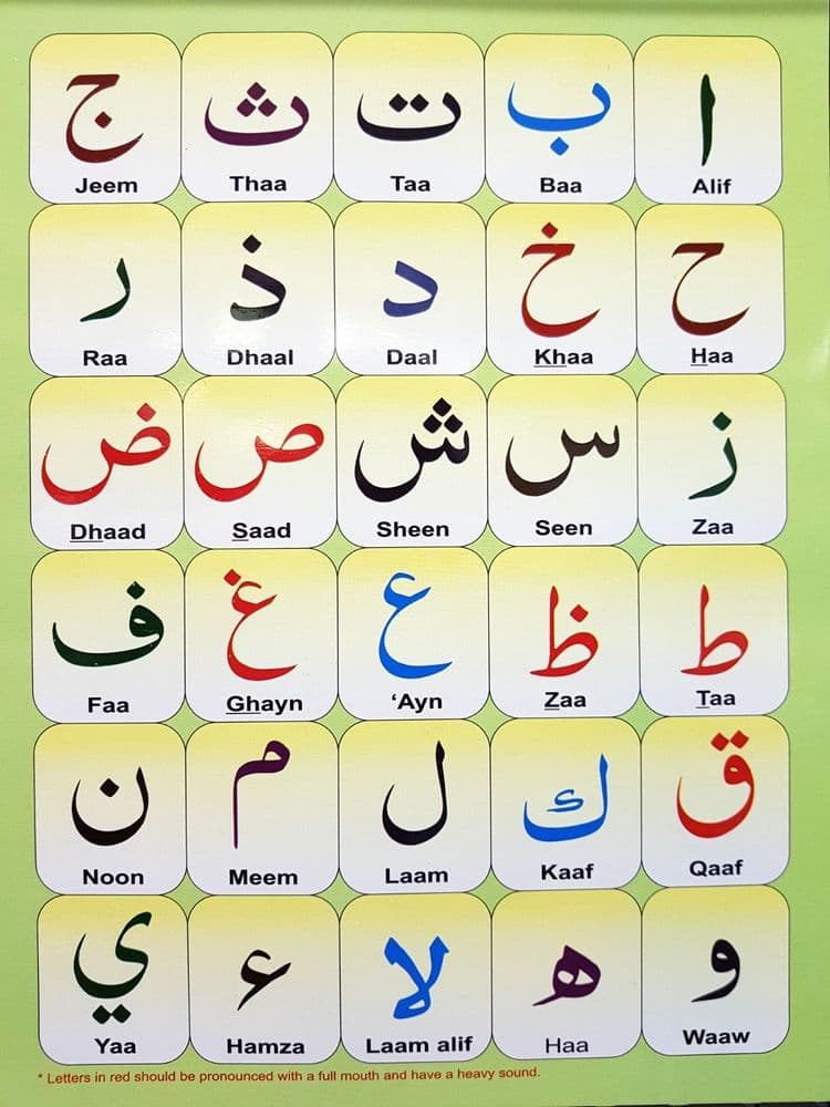Large Laminated 2 X Arabic Alphabet Poster Takhtee Qaidah Patti Madrasa large-laminated-2-x-arabic-alphabet-poster-takhtee-qaidah-patti-madrasa