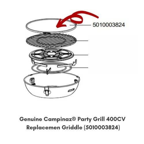 Campingaz® Party Grill 400 CV Griddle (5010003824)