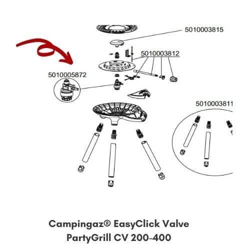 Campingaz® Party Grill CV Easy Click Valve (5010005872)