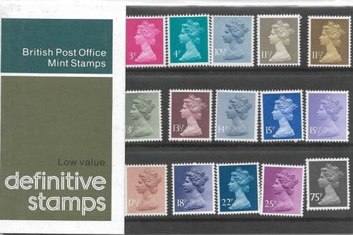 1981 Pack 129a  (Small Definitive Presentation Packs)