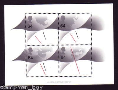 1999 MS2123 Millennium Miniature Sheet
