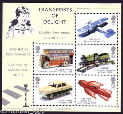 2003 MS2402 Transport Miniature Sheet