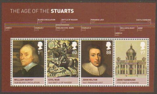 2010 MS3094 Kings & Queens House of Stuart Miniature sheet