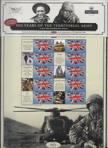 CS1 100 Years of the Territorial Army (Royal Mail Commemorative Sheets)