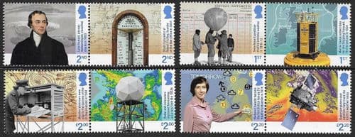 SG5122-5129 2024 Weather Forecasting Stamp Set