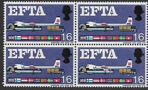 SG716ph Broken Undercarriage R13/6 Listed Flaw in Block of 4 (EFTA Phoshpor)