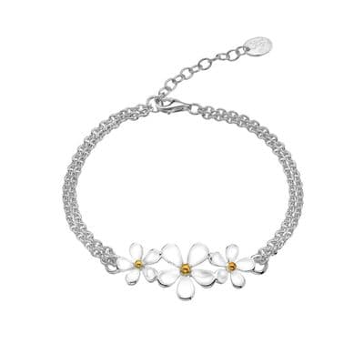 Bracelets & Bangles
