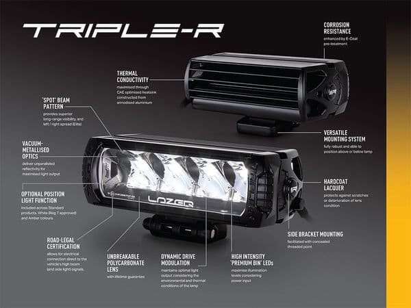 Ducato 2014+ grille kit
