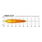 linear-6 elite