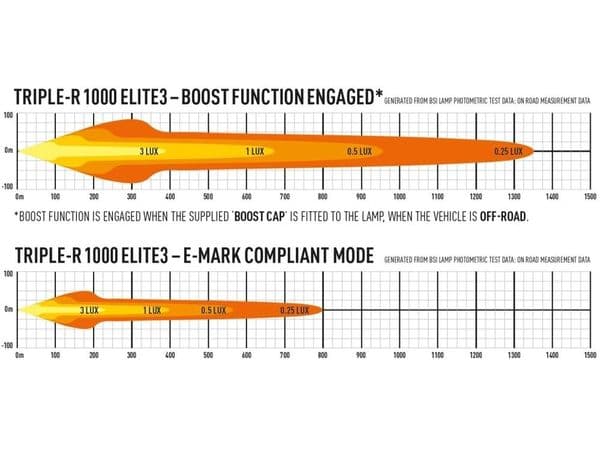 triple-r 1000 elite-3