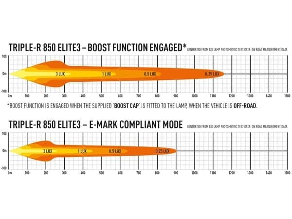 triple-r 850 elite-3