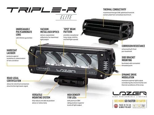 triple-r elite-3