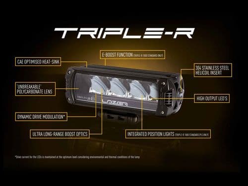 Triple-R Standard