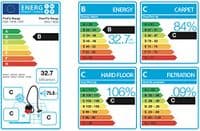 NUMATIC NRV240 Commercial (Henry) Vacuum Cleaner Red/Black