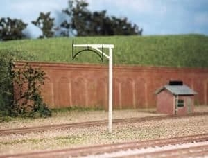 233 Loading Gauge