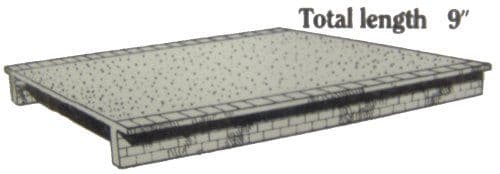 GMKD41 Platforms (Wide)