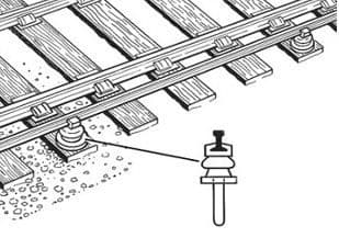 IL120 Conductor Rail Chairs for Code 60 Rail