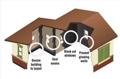JP5716 Light Block Kit