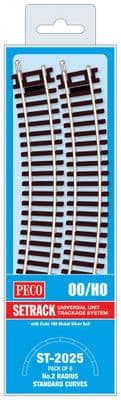 ST2025 2nd Radius standard curve pk8