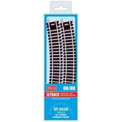 ST2030 3rd radius Standard curve Pk8