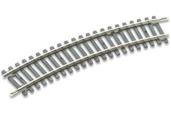 ST220 No1 Radius Standard Curve