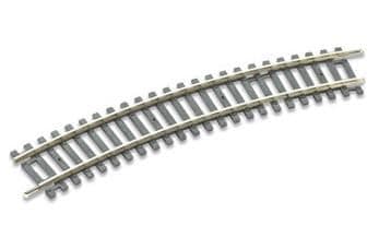 ST225 No2 Radius Standard Curve