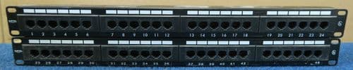 Rack Mount Patch Panels