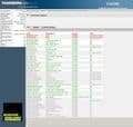 Ericsson Tandberg EN8030 EN8090 High Def Encoder EN8030/BAS/48V & H.264/AVC +Lic