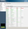 Ericsson Tandberg EN8030 High Def Encoder EN8030/BAS/48V + H.264/AVC + Licenses