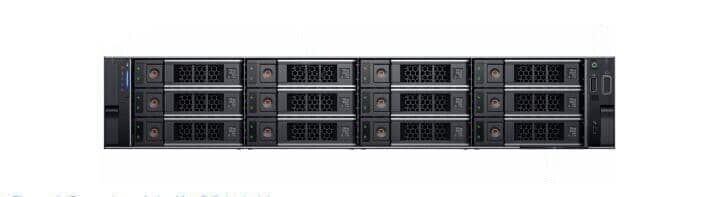 NEW Dell PowerEdge R7525 2x 24C AMD EPYC 7413 256GB Ram 12x 3 5