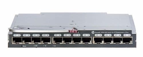 HPE - Cisco MDS 8/12c Fabric Switch for HP BladeSystem c-Class