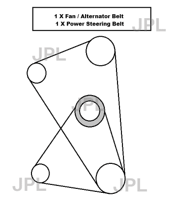 Isuzu Trooper / Bighorn 3.1TD UBS69 - 4JG2 (1992-1998) - Auxiliary / Driven Belts Kit Non AC Cars