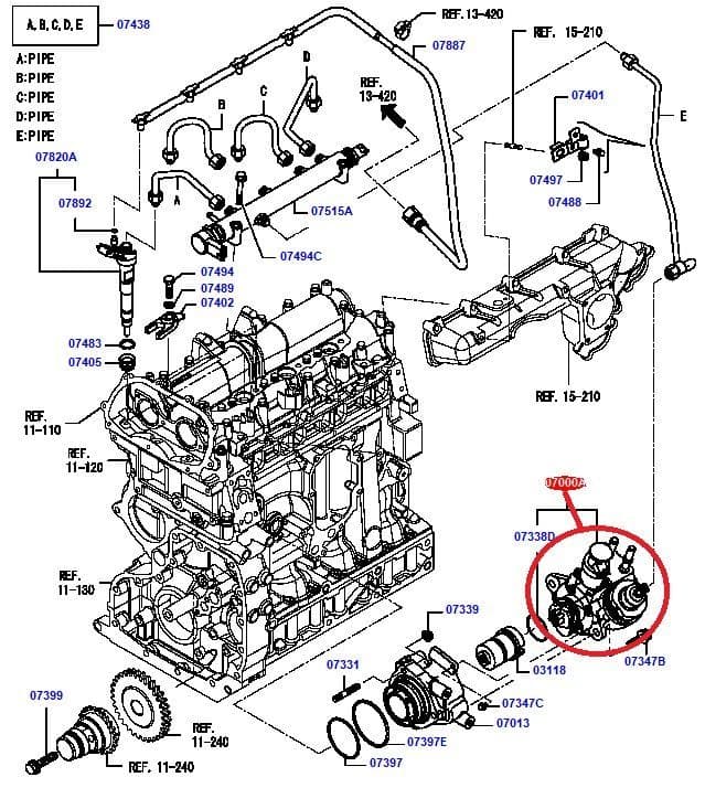 Mitsubishi Fuso Canter FEB01 - 3C13D (4P10-T2) 3.5T (2011+) - Fuel ...