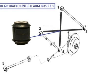 Nissan X-Trail 2.0Petrol T30 - QR20DE (06/2001-05/2007) - Track Control Parallel Arm Bush